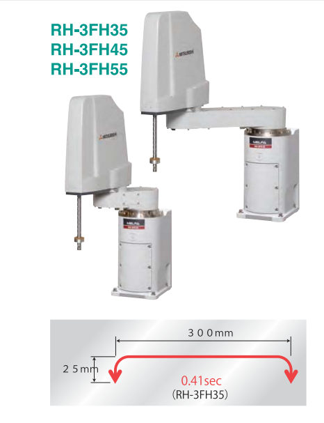 RH--3FH-1D-S11工業(yè)機(jī)器人