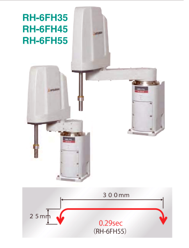 RH--6FH-1D-S11工業(yè)機(jī)器人